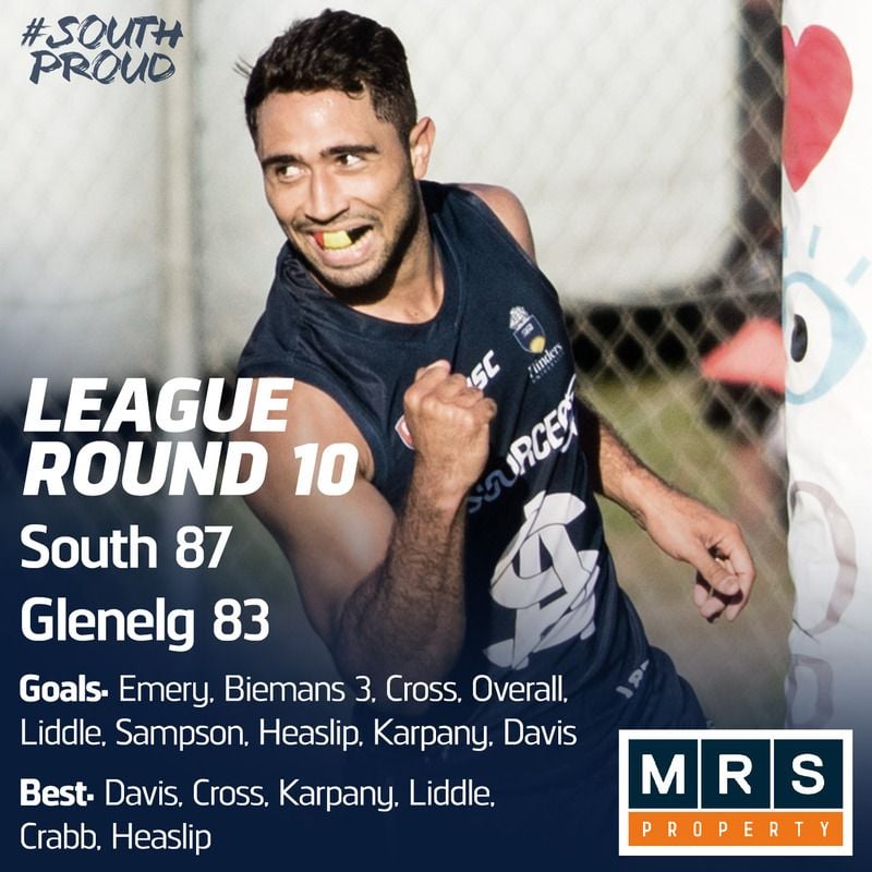 League Match Report: Panthers fight to get over the top of the table Bays League Match Report: Panthers fight to get over the top of the table Bays